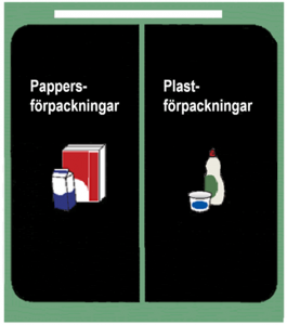 Tvådelat kärl pappers- samt plastförpackningar.